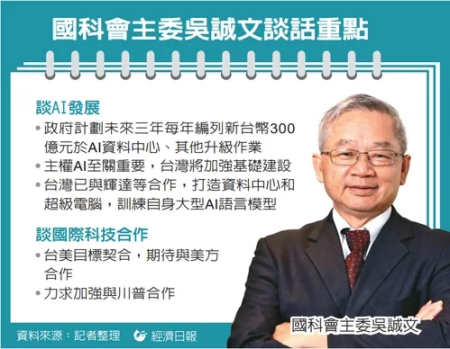 主權AI是一個至關重要的議題。台灣政府計劃加強自己的AI資料中心基礎建設，大幅提升自身的運算能力