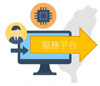 6.EDA Cloud.png